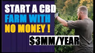 How To Start A Cannabis Business With No Money | Funding Options For ...