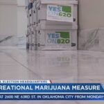 Recreational marijuana measure signature count